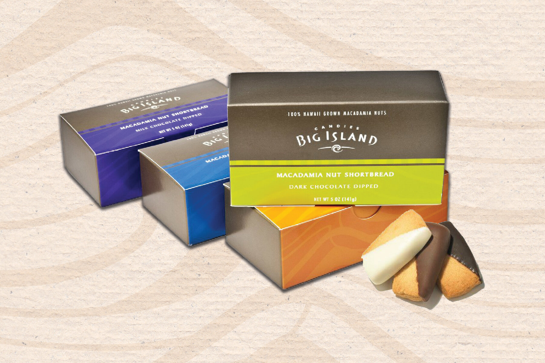 Learn to spot the deals and avoid the travel scams. Big Island Candies Osaki Creative Group