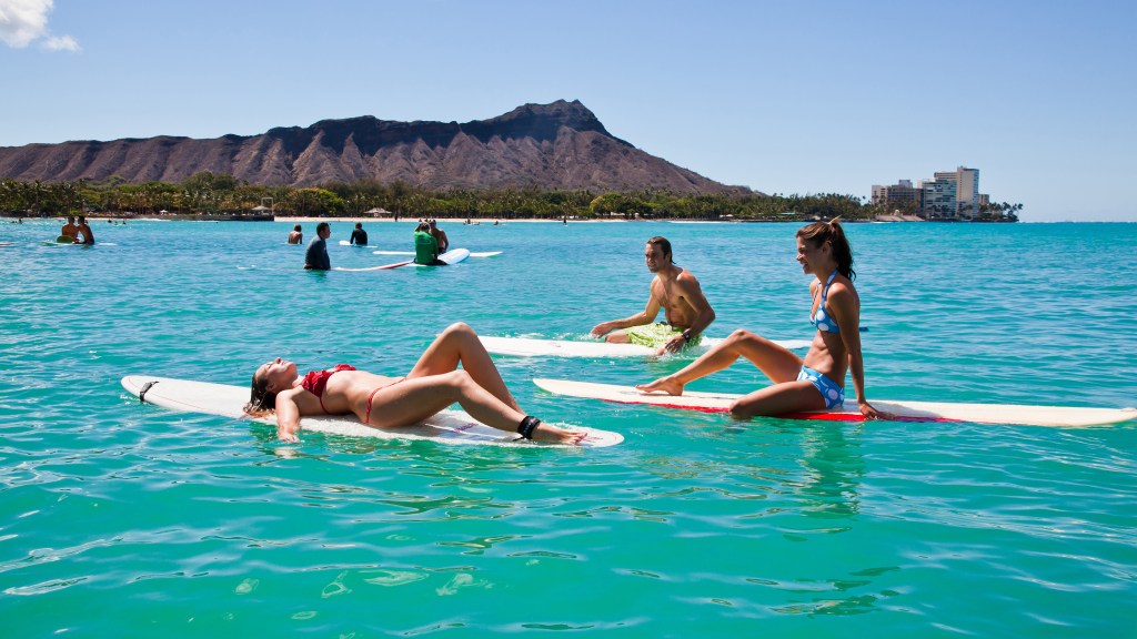 14+ Big Island Hawaii Travel Requirements