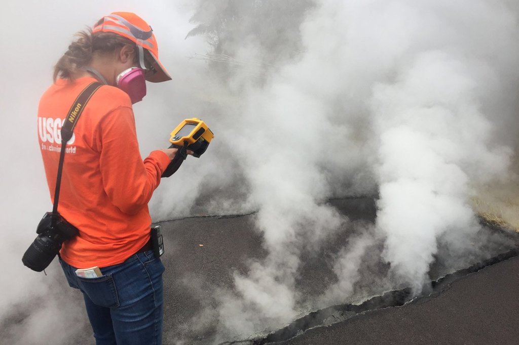 Big Island Volcano Camera Package