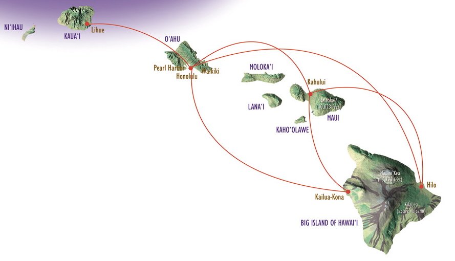 Travel Between Big Island And Maui