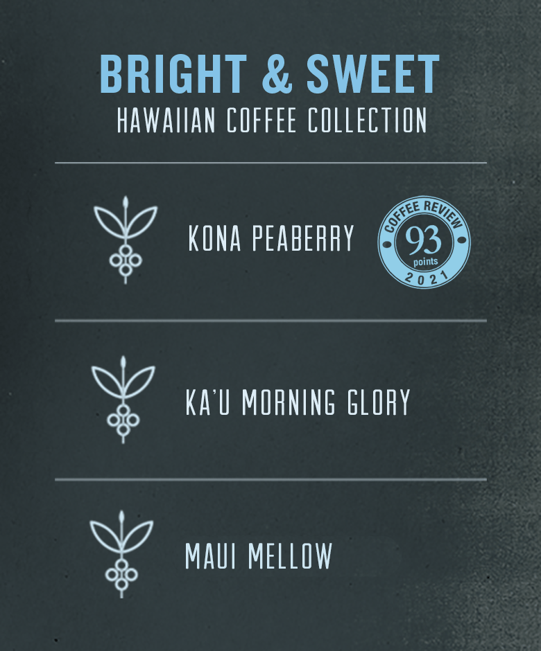 Amazing Kona Coffee Tour Maui Packages