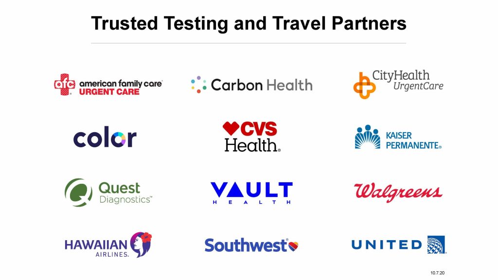 16+ Big Island Covid Testing For Travel